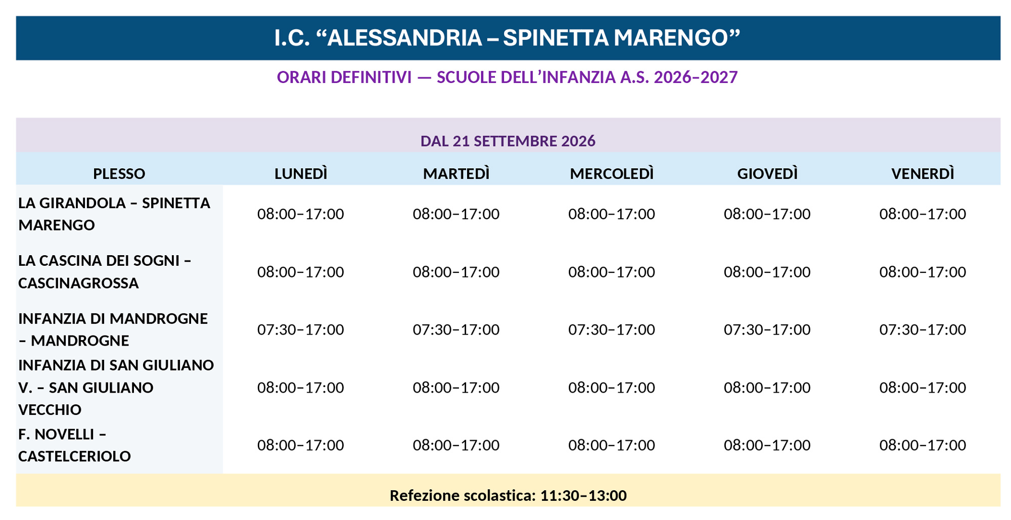 orari definitivi infanzia IC Alessandria Spinetta